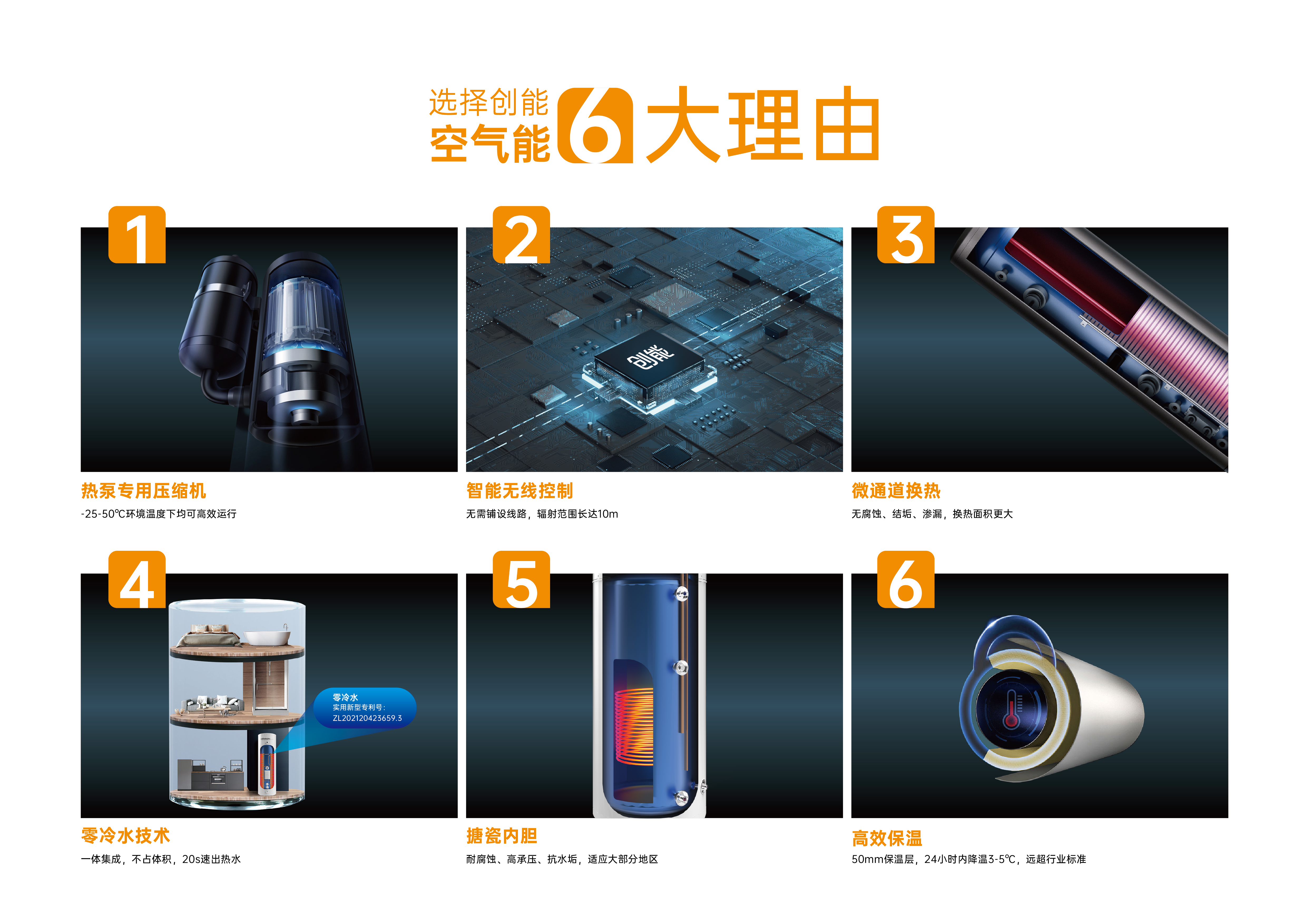 創(chuàng)能股份憑借[創(chuàng)新一級節(jié)能產(chǎn)品]，榮獲2022中國冷暖智造“創(chuàng)智獎”
